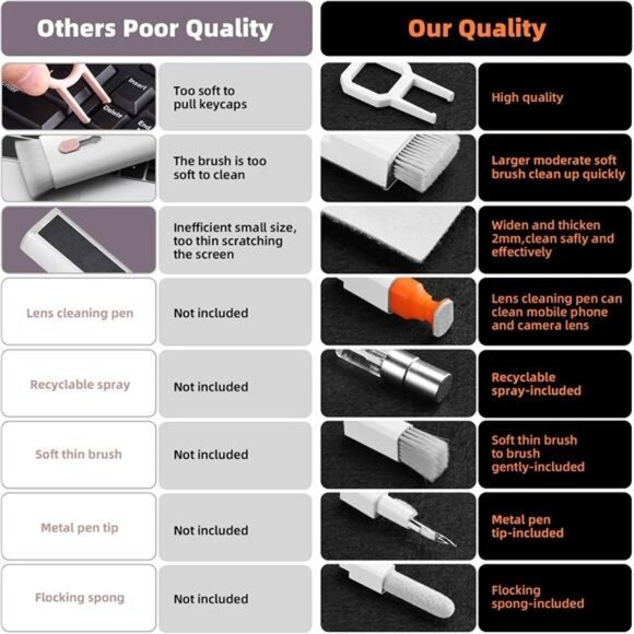 Laptop Cleaning Kit Keyboard Cleaner, Keyboard Cleaning Kit - Picture 2 of 7